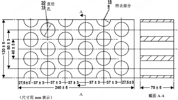 工信部：強(qiáng)標(biāo)《電動(dòng)汽車用鋰離子動(dòng)力蓄電池安全要求》征求意見