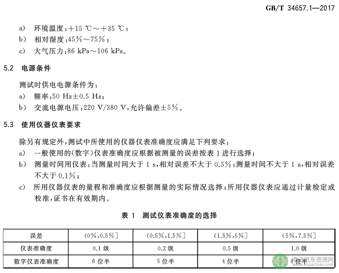 國標委發(fā)布電動汽車傳導充電互操作性測試規(guī)范 第1部分：供電設備