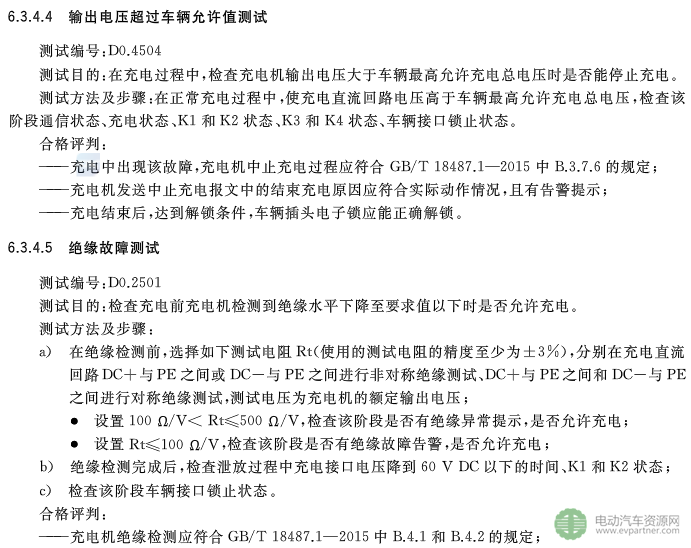 國標委發(fā)布電動汽車傳導充電互操作性測試規(guī)范 第1部分：供電設備