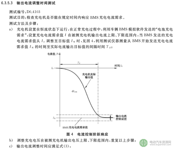 國標委發(fā)布電動汽車傳導充電互操作性測試規(guī)范 第1部分：供電設備