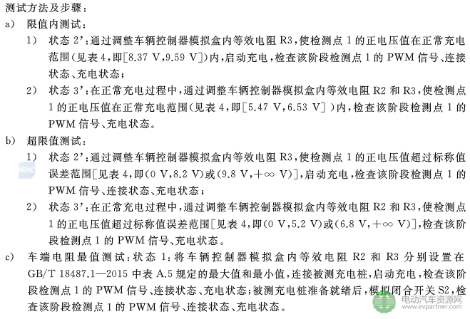 國標委發(fā)布電動汽車傳導充電互操作性測試規(guī)范 第1部分：供電設備