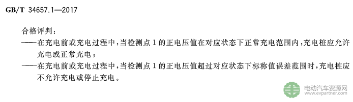 國標委發(fā)布電動汽車傳導充電互操作性測試規(guī)范 第1部分：供電設備
